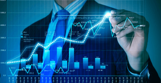 Financial Data Analytics Explained